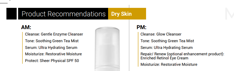 BUNDLE: Dry Skin